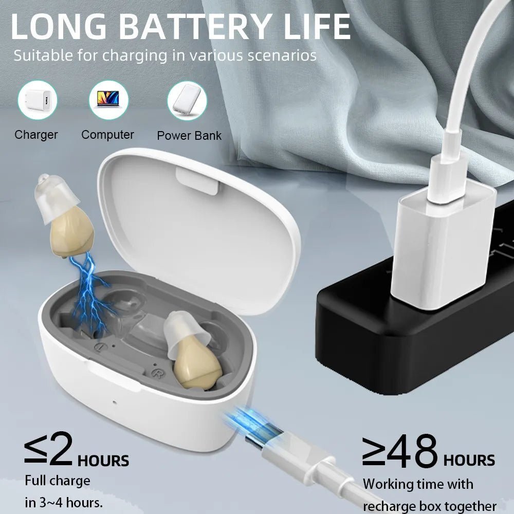 HearClear® C20 – Mini Amplificador Auditivo Recargable Intraural (Par) - paraelabuelo.com