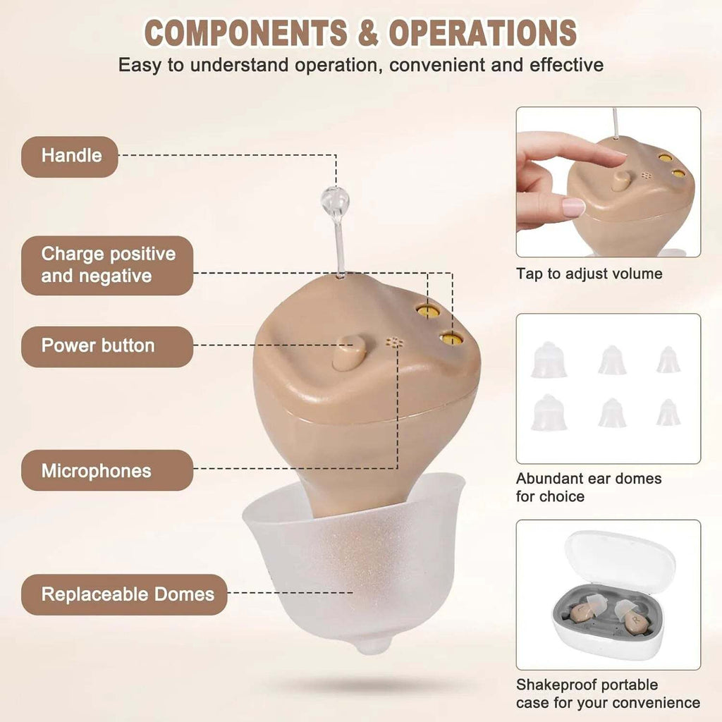 HearClear® C20 – Mini Amplificador Auditivo Recargable Intraural (Par) - paraelabuelo.com