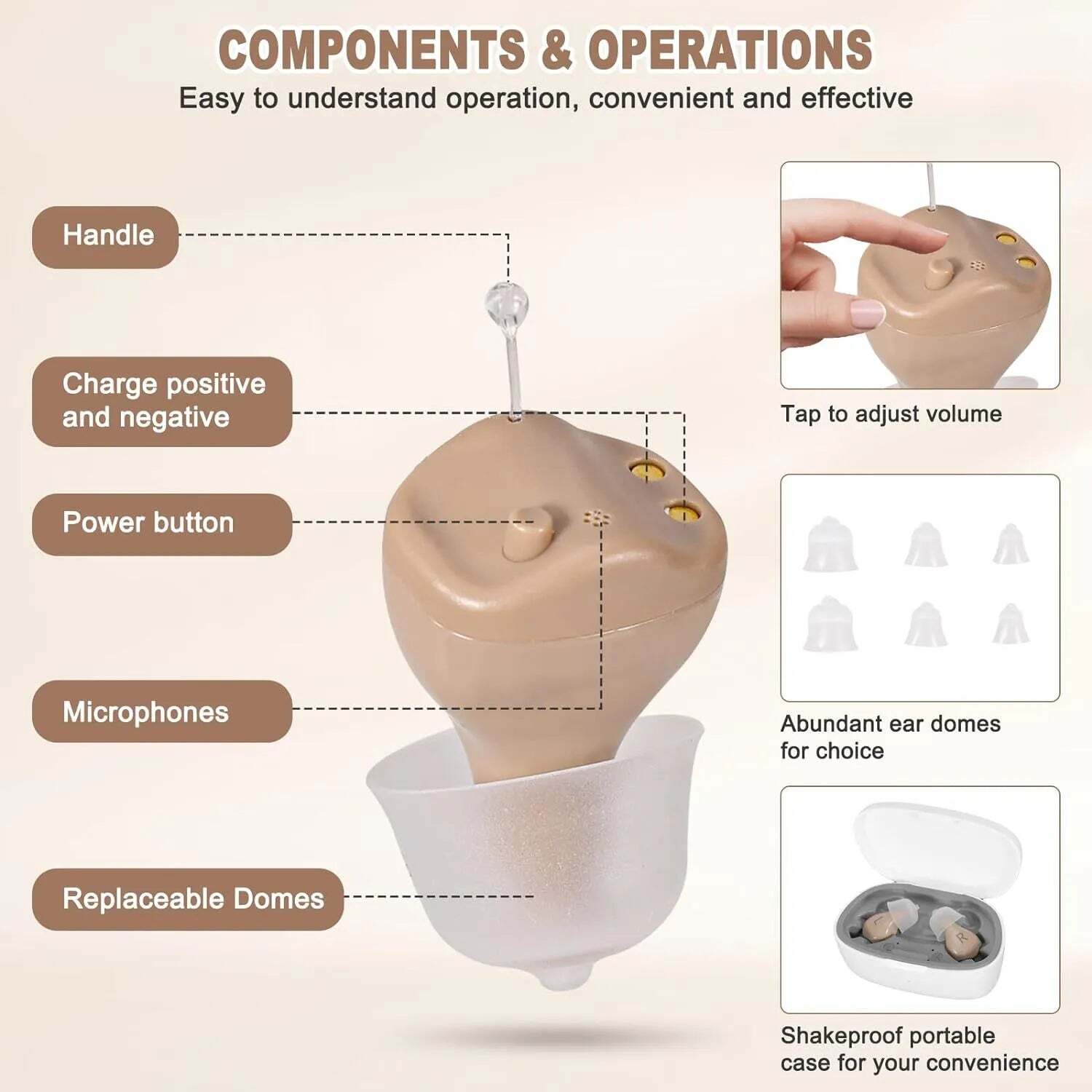 HearClear® C20 – Mini Amplificador Auditivo Recargable Intraural (Par) - paraelabuelo.com