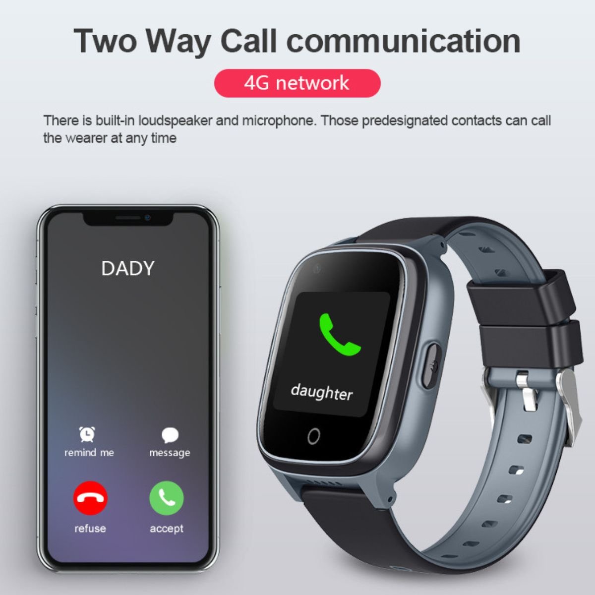 SafeTrack® – Reloj Inteligente 4G con GPS, Botón SOS y Detección de Caídas - paraelabuelo.com